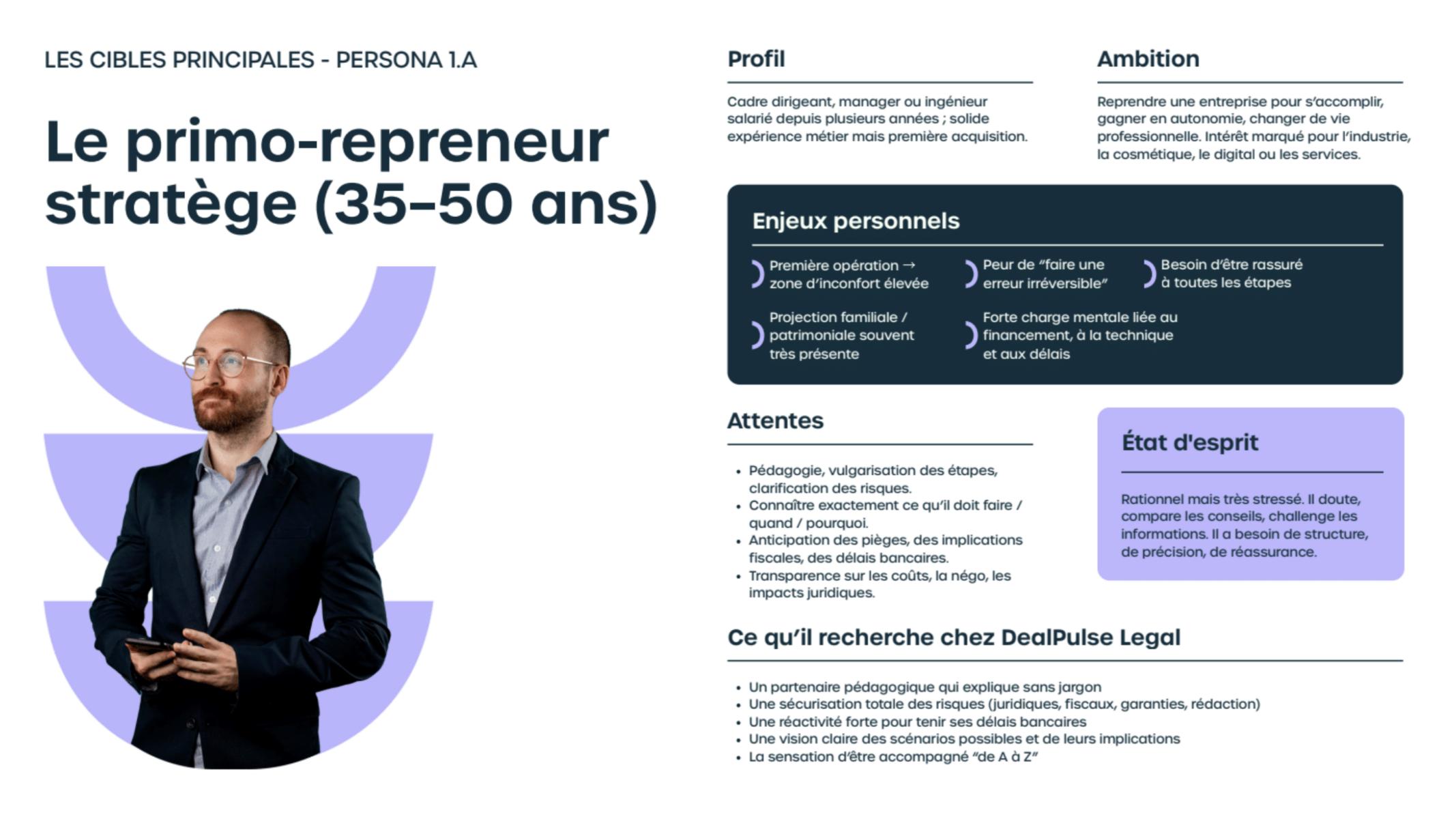 Charte graphique DealPulse